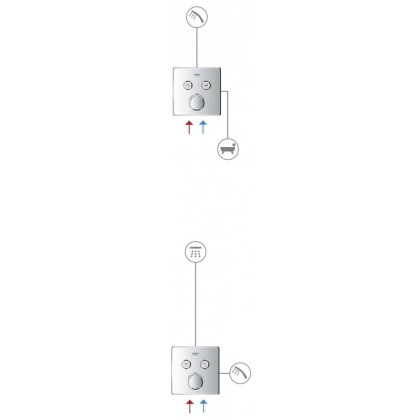 Смеситель для душа Grohe SmartControl 29145000 хром