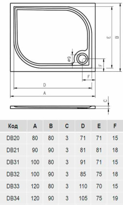 Душевой поддон из литьевого мрамора Riho Kolping DB20 80x80 белый + сифон DB2000500000000