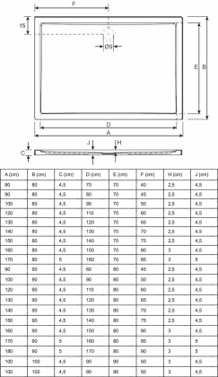 Акриловый душевой поддон Riho Zurich 242 130x80 белый DA7600500000000