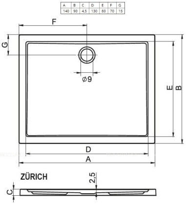 Акриловый душевой поддон Riho Zurich 256 140x90 белый DA6400500000000
