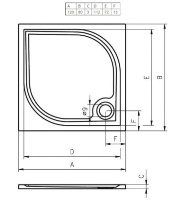 Панель для душевого поддона Riho Kolping P34 L 120x80x10 333L P34005000000000