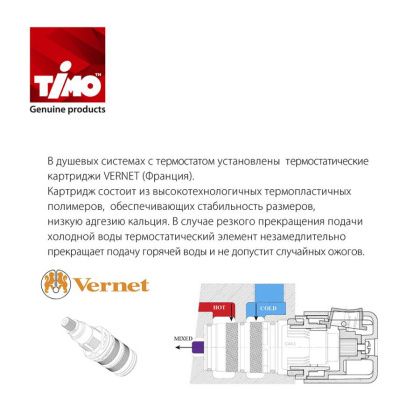 Душевая система Timo Petruma SX-5059/03SM скрытого монтажа с термостатом, черная матовая