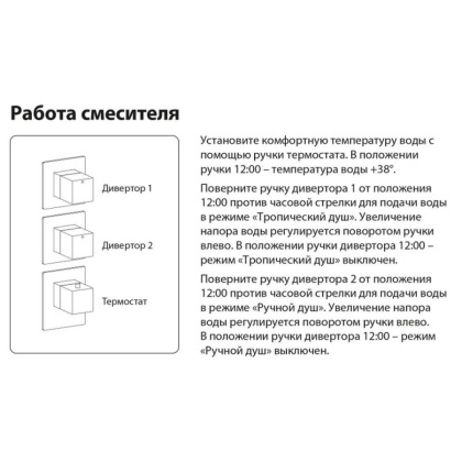 Душевая система Timo Selene SX-2229/03SM скрытого монтажа с термостатом, черная матовая