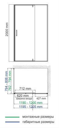 Elbe 74P06 Душевой уголок Wasserkraft