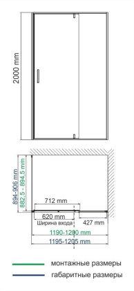 Elbe 74P07 Душевой уголок Wasserkraft
