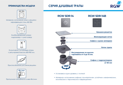 Душевой трап RGW SDR-14B, RGW 47211411-04
