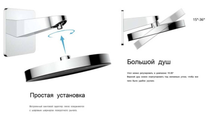 Душевой комплект Inspire VSFW-3I21MT3GM встраиваемый, термостат, двухрежимный, вороненая сталь