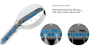 Душевой комплект Inspire VSFW-3I21MT2RGM встраиваемый, термостат, двухрежимный, вороненая сталь